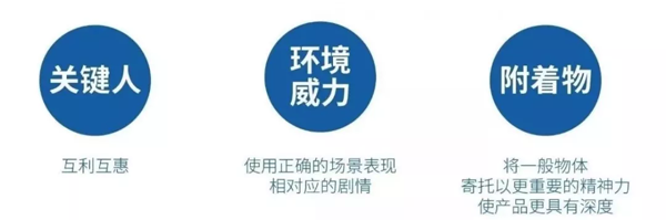 1563161628452732.png