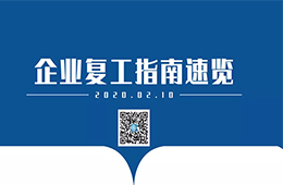 調查 | 準備復工，你最頭疼的問題是啥？（附企業復工【防護指南】）