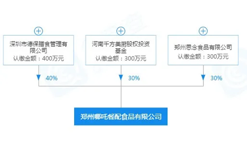 1590476604166774.png tuancan (2).png