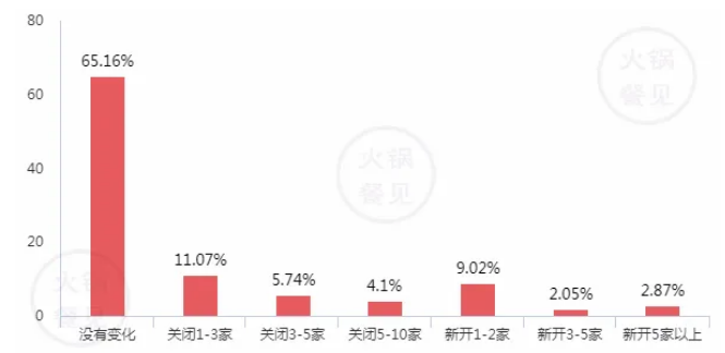 1594777227579207.png D`E4YKCMQ$9AA1%C[Q3M$8F.png