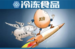  豬肉批發價兩月暴漲9950元/噸，“火箭蛋”起飛，肉制品、蛋餃被迫開漲！
