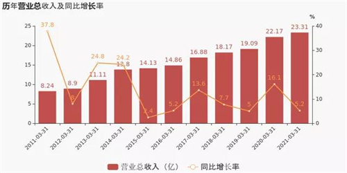 1619749641542654.jpg 微信圖片_20210430101704.jpg