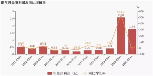 1619749646317985.jpg 微信圖片_20210430101723.jpg