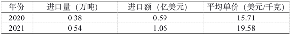 1654048731303432.png 微信圖片_20220601094412.png