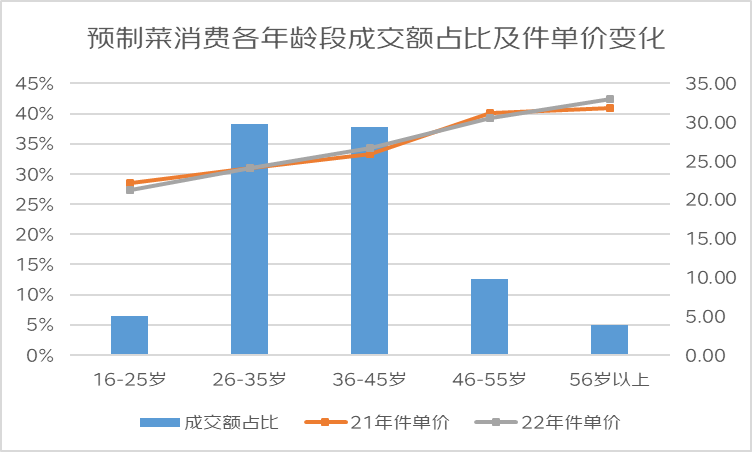 1667971582622332.png 微信圖片_20221109132500.png