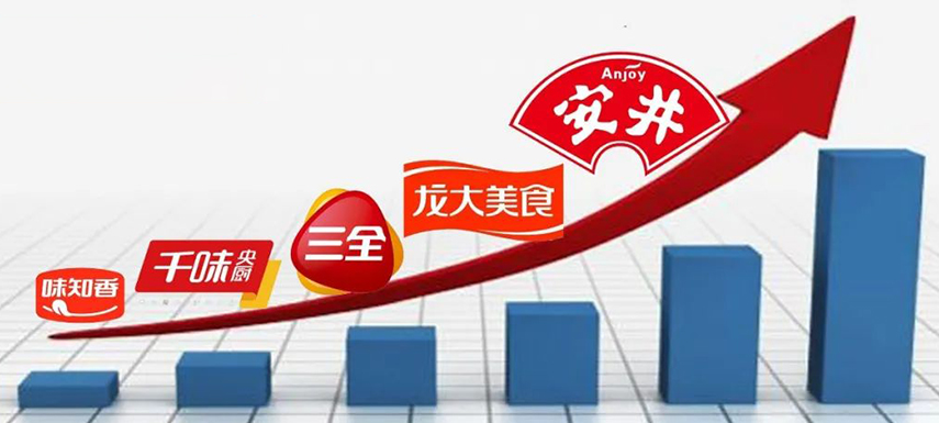 三季報收官，預制菜龍頭業(yè)績依然成色十足